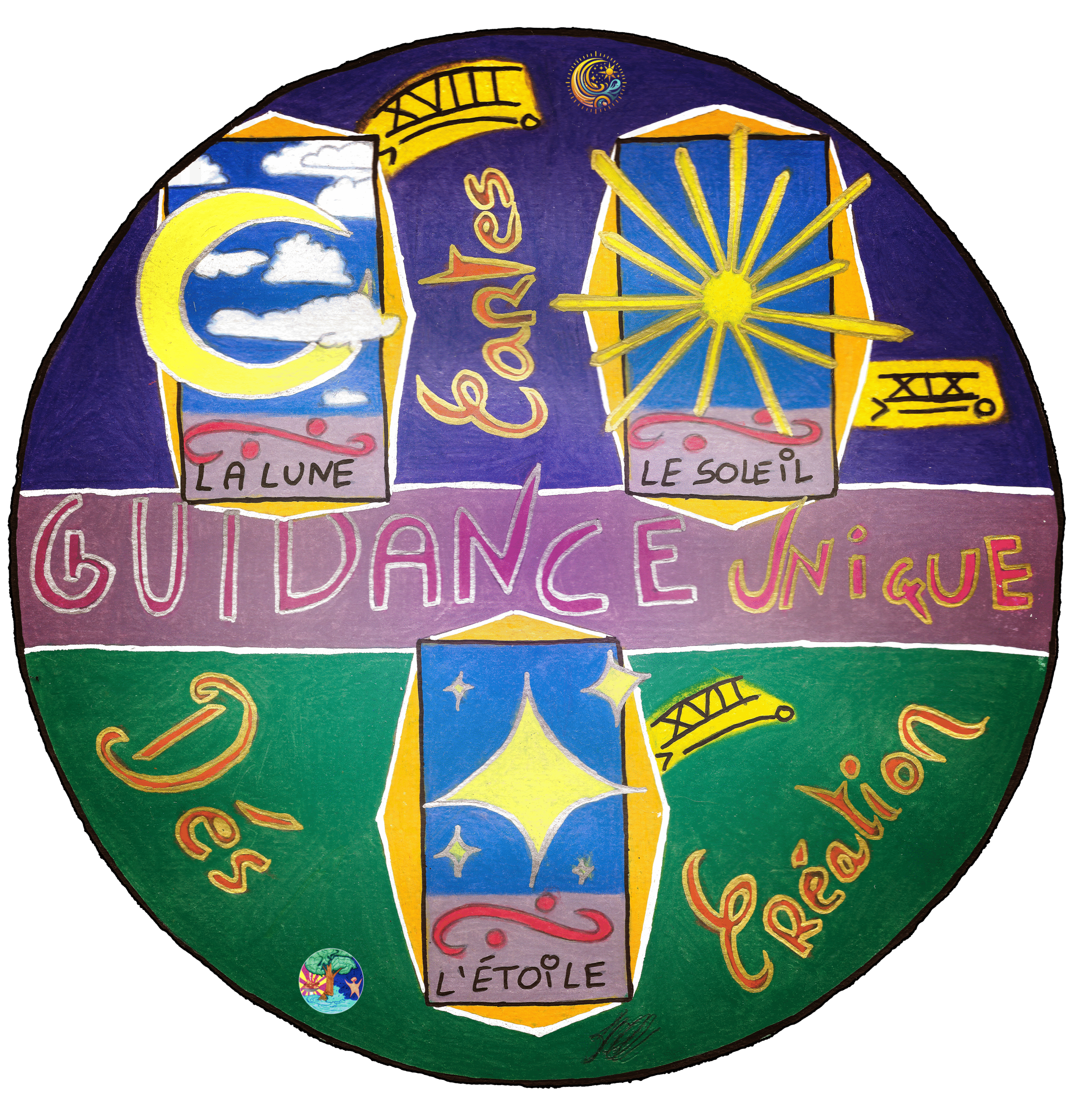 Guidance unique: Cartes, Dés et Création