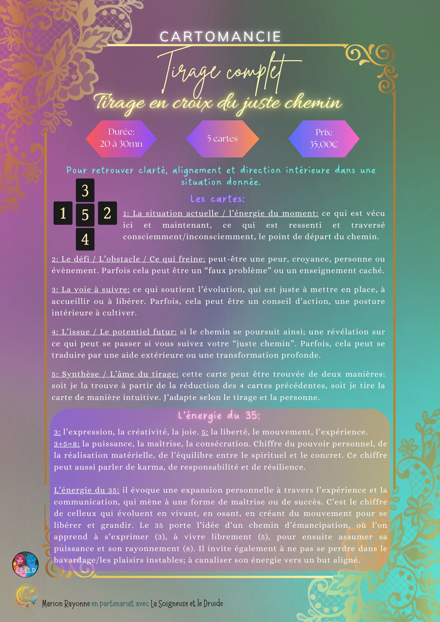 Description de l'offre